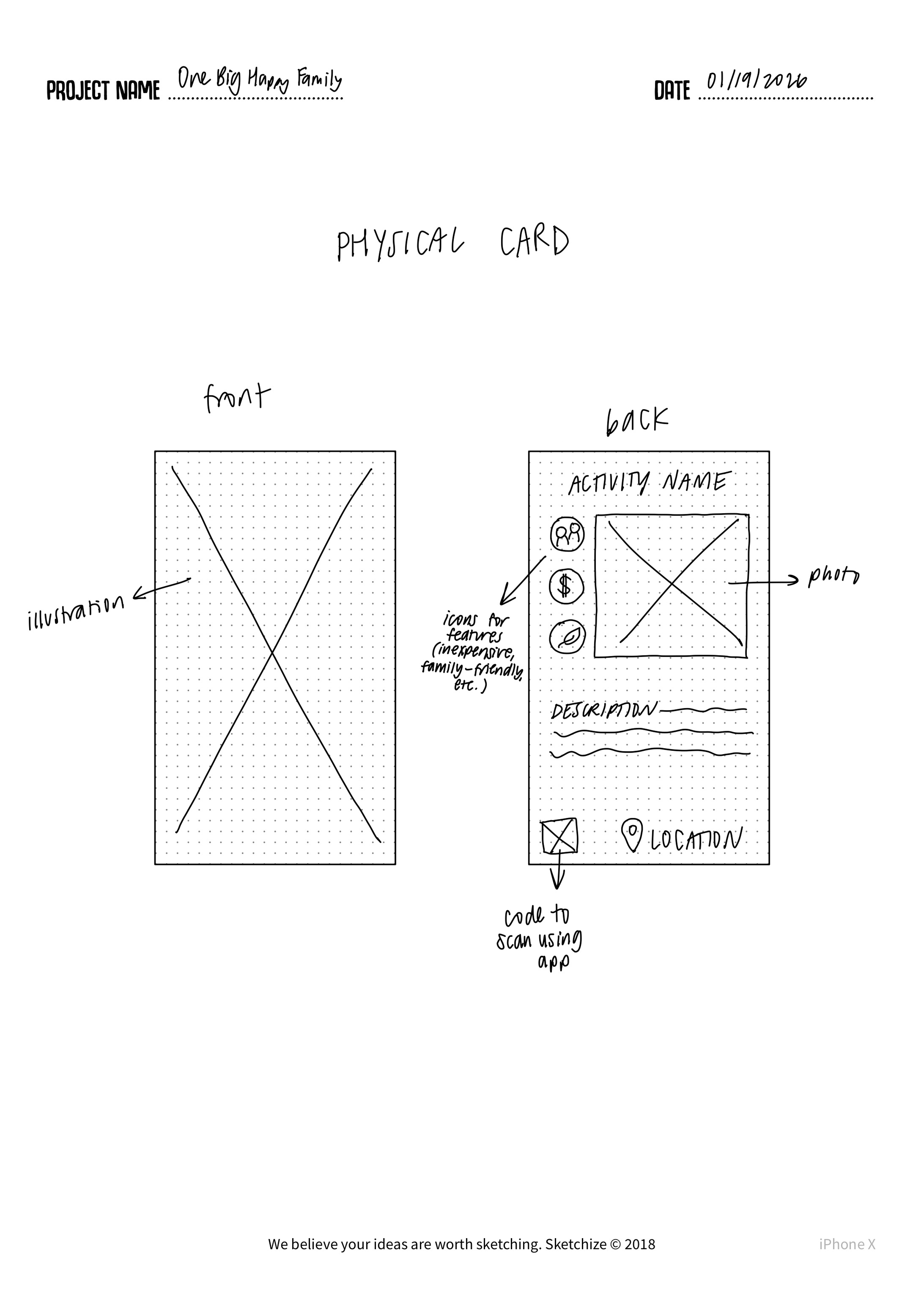 Sketch of Physical Card